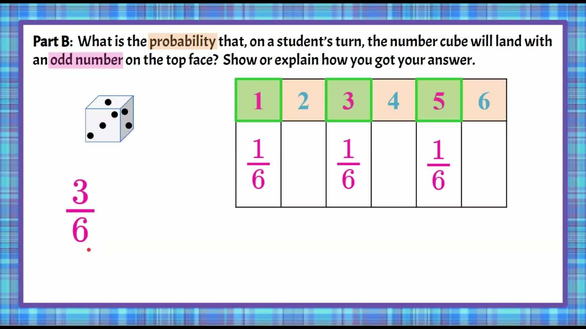 Finding simple compound probability maths science